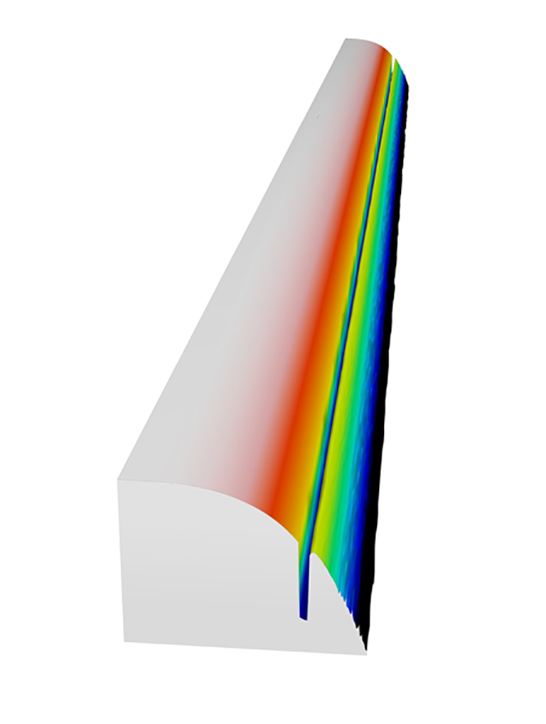 Air Gap Measurement